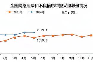 开云手机入口官网网址截图3